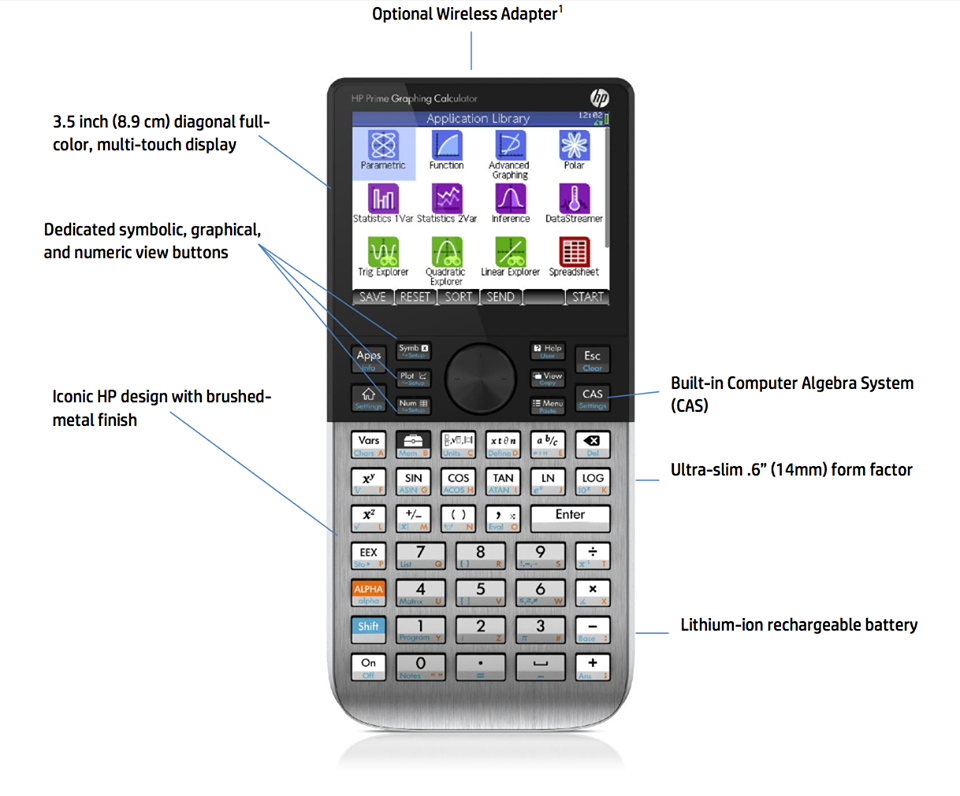 Likken Afkeer Ik heb het erkend Calculadora HP PRIME G2 - 2º Generacion - 2AP18AA#B1K